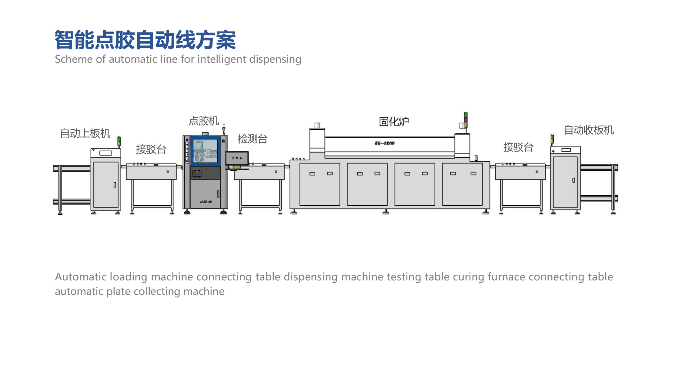 大地电影高清完整版在线观看丨最近中文字幕在线国语高清版丨欧美久久中文字幕丨中文字幕在线免费看线人丨日本不卡高清字幕在线2020丨精品久久久无码人妻中文字幕丨亚洲色大成网站WWW永久在线观看丨国产免费AV片在线播放唯爱网 智能點膠自動線方案