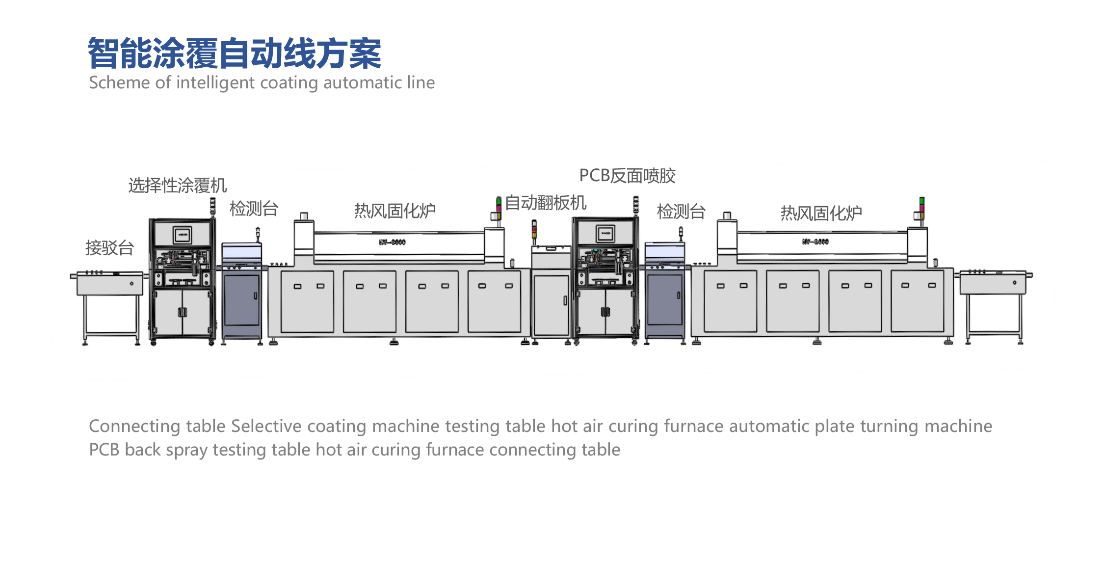 大地电影高清完整版在线观看丨最近中文字幕在线国语高清版丨欧美久久中文字幕丨中文字幕在线免费看线人丨日本不卡高清字幕在线2020丨精品久久久无码人妻中文字幕丨亚洲色大成网站WWW永久在线观看丨国产免费AV片在线播放唯爱网 智能涂覆自動線方案